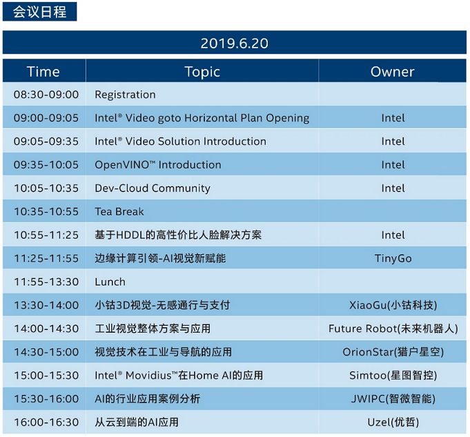 Intel Machine Vision & AI solution seminar meeting schedule Intel Machine Vision & AI solution seminar meeting schedule